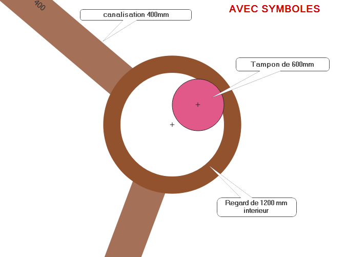 symbole_affleurant400